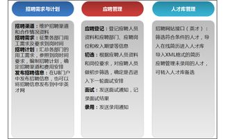 深耕十一載，專(zhuān)業(yè)護(hù)航 深圳用友U8及U8 HR信息咨詢(xún)服務(wù)指南